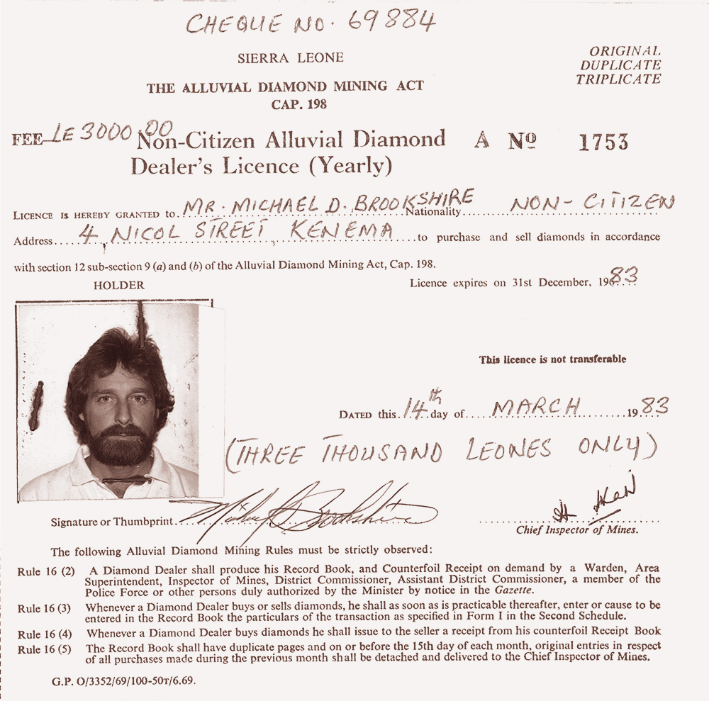 Dealer's License 1983